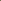 What Are the Signs of Unhealthy Soil?